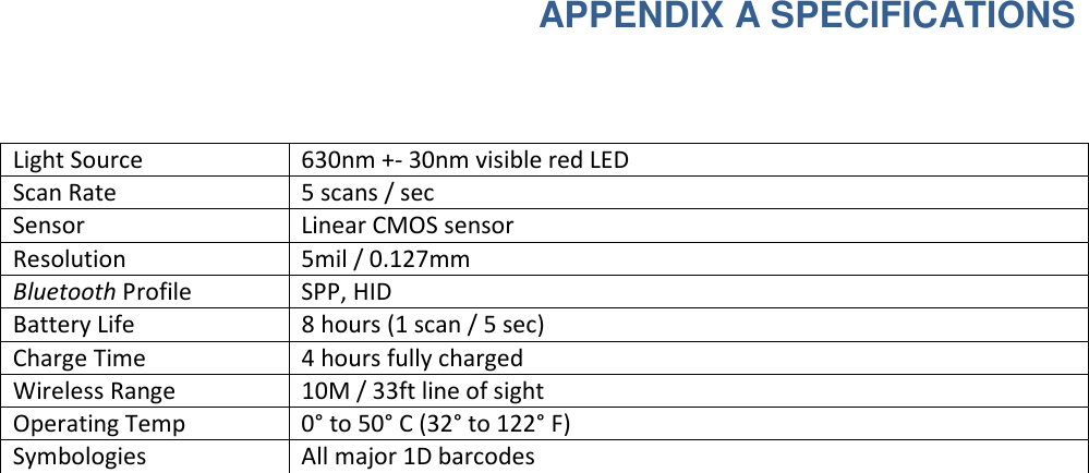  APPENDIX A SPECIFICATIONS  Light Source  630nm +- 30nm visible red LED Scan Rate  5 scans / sec Sensor  Linear CMOS sensor Resolution  5mil / 0.127mm Bluetooth Profile  SPP, HID Battery Life  8 hours (1 scan / 5 sec) Charge Time  4 hours fully charged Wireless Range  10M / 33ft line of sight Operating Temp  0° to 50° C (32° to 122° F) Symbologies  All major 1D barcodes 
