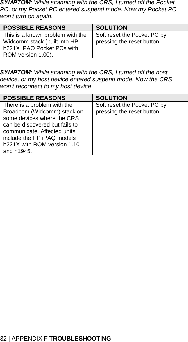 SYMPTOM: While scanning with the CRS, I turned off the Pocket PC, or my Pocket PC entered suspend mode. Now my Pocket PC won’t turn on again.  POSSIBLE REASONS  SOLUTION This is a known problem with the Widcomm stack (built into HP h221X iPAQ Pocket PCs with ROM version 1.00). Soft reset the Pocket PC by pressing the reset button.  SYMPTOM: While scanning with the CRS, I turned off the host device, or my host device entered suspend mode. Now the CRS won’t reconnect to my host device.  POSSIBLE REASONS  SOLUTION There is a problem with the Broadcom (Widcomm) stack on some devices where the CRS can be discovered but fails to communicate. Affected units include the HP iPAQ models h221X with ROM version 1.10 and h1945. Soft reset the Pocket PC by pressing the reset button. 32 | APPENDIX F TROUBLESHOOTING 