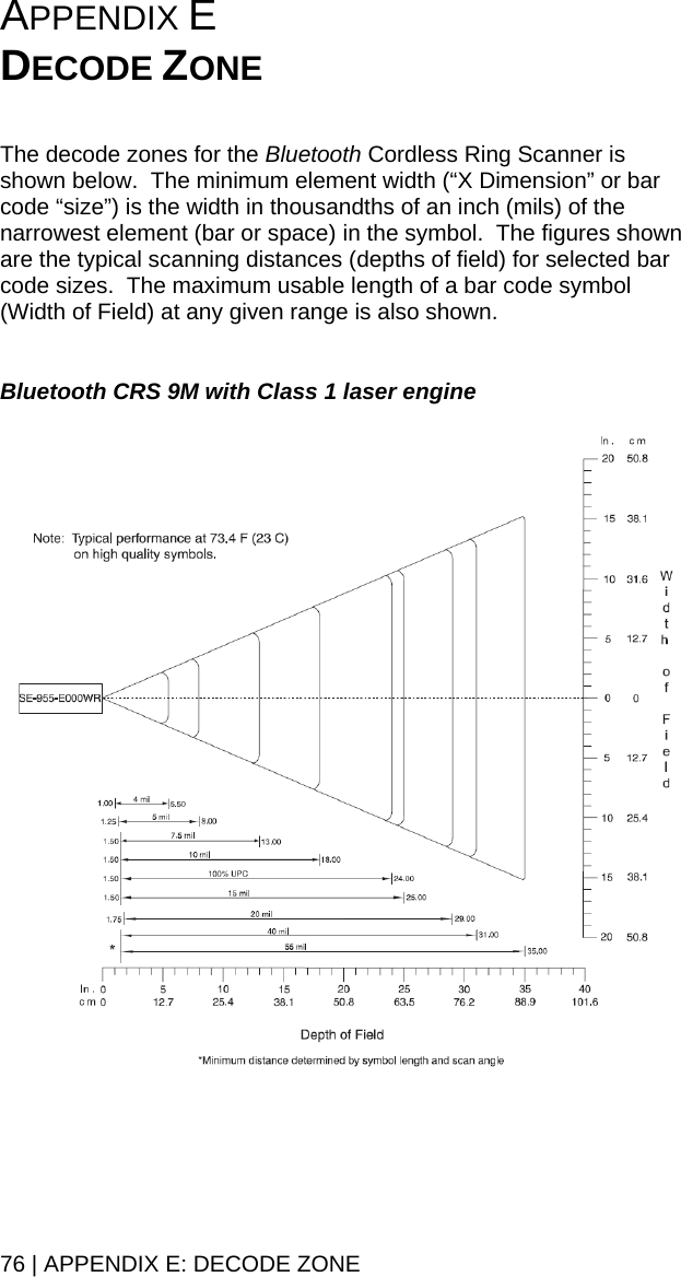 76 | APPENDIX E: DECODE ZONE APPENDIX E  DECODE ZONE   The decode zones for the Bluetooth Cordless Ring Scanner is shown below.  The minimum element width (“X Dimension” or bar code “size”) is the width in thousandths of an inch (mils) of the narrowest element (bar or space) in the symbol.  The figures shown are the typical scanning distances (depths of field) for selected bar code sizes.  The maximum usable length of a bar code symbol (Width of Field) at any given range is also shown.   Bluetooth CRS 9M with Class 1 laser engine    