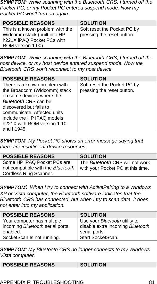 APPENDIX F: TROUBLESHOOTING  81 SYMPTOM: While scanning with the Bluetooth CRS, I turned off the Pocket PC, or my Pocket PC entered suspend mode. Now my Pocket PC won’t turn on again.  POSSIBLE REASONS  SOLUTION This is a known problem with the Widcomm stack (built into HP h221X iPAQ Pocket PCs with ROM version 1.00). Soft reset the Pocket PC by pressing the reset button.  SYMPTOM: While scanning with the Bluetooth CRS, I turned off the host device, or my host device entered suspend mode. Now the Bluetooth CRS won’t reconnect to my host device.  POSSIBLE REASONS  SOLUTION There is a known problem with the Broadcom (Widcomm) stack on some devices where the Bluetooth CRS can be discovered but fails to communicate. Affected units include the HP iPAQ models h221X with ROM version 1.10 and h1945. Soft reset the Pocket PC by pressing the reset button.  SYMPTOM: My Pocket PC shows an error message saying that there are insufficient device resources.  POSSIBLE REASONS  SOLUTION Some HP iPAQ Pocket PCs are not compatible with the Bluetooth Cordless Ring Scanner. The Bluetooth CRS will not work with your Pocket PC at this time.  SYMPTOM: When I try to connect with ActivePairing to a Windows XP or Vista computer, the Bluetooth software indicates that the Bluetooth CRS has connected, but when I try to scan data, it does not enter into my application.  POSSIBLE REASONS  SOLUTION Your computer has multiple incoming Bluetooth serial ports enabled. Use your Bluetooth utility to disable extra incoming Bluetooth serial ports. SocketScan Is not running.  Start SocketScan.  SYMPTOM: My Bluetooth CRS no longer connects to my Windows Vista computer.  POSSIBLE REASONS  SOLUTION 