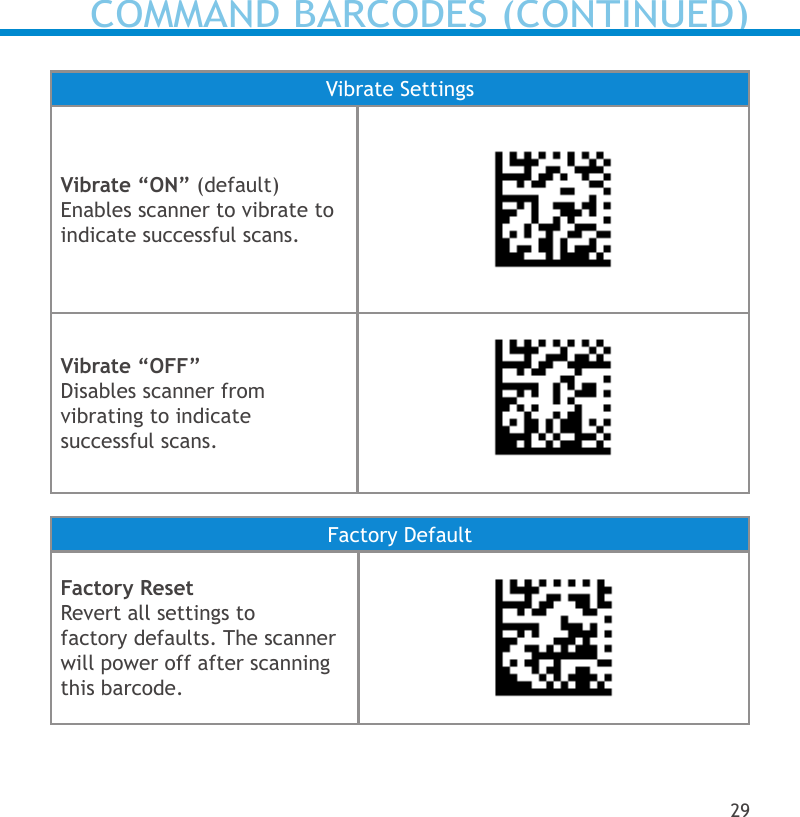 Vibrate SettingsVibrate “ON” (default)Enables scanner to vibrate to indicate successful scans.Vibrate “OFF”Disables scanner from  vibrating to indicate  successful scans.Factory DefaultFactory ResetRevert all settings to  factory defaults. The scanner will power off after scanning this barcode.COMMAND BARCODES (CONTINUED)29