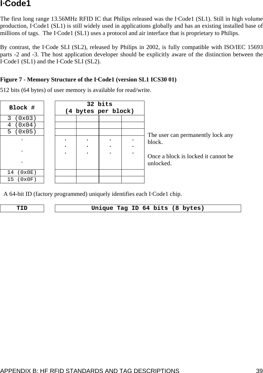  APPENDIX B: HF RFID STANDARDS AND TAG DESCRIPTIONS  39 I·Code1  The first long range 13.56MHz RFID IC that Philips released was the I·Code1 (SL1). Still in high volume production, I·Code1 (SL1) is still widely used in applications globally and has an existing installed base of millions of tags.  The I·Code1 (SL1) uses a protocol and air interface that is proprietary to Philips.   By contrast, the I·Code SLI (SL2), released by Philips in 2002, is fully compatible with ISO/IEC 15693 parts -2 and -3. The host application developer should be explicitly aware of the distinction between the I·Code1 (SL1) and the I·Code SLI (SL2).   Figure 7 - Memory Structure of the I·Code1 (version SL1 ICS30 01) 512 bits (64 bytes) of user memory is available for read/write.   Block #  32 bits (4 bytes per block) 3 (0x03)         4 (0x04)         5 (0x05)         . . . . . . . . . . . . . . . 14 (0x0E)       15 (0x0F)             The user can permanently lock any block.   Once a block is locked it cannot be unlocked.    A 64-bit ID (factory programmed) uniquely identifies each I·Code1 chip.  TID    Unique Tag ID 64 bits (8 bytes)   