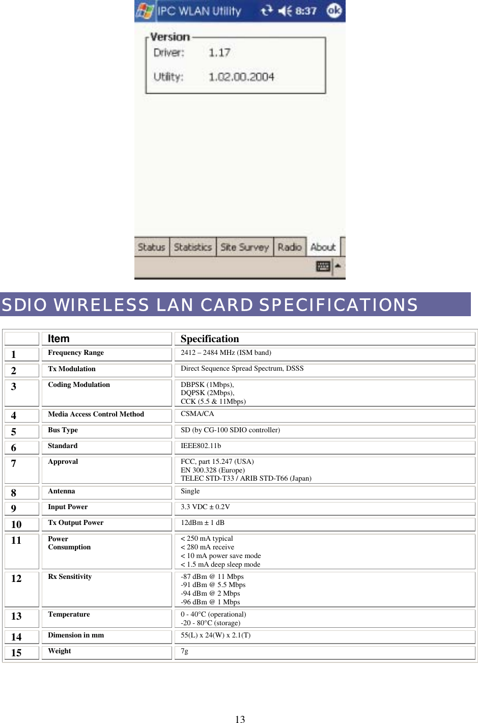  SDIO WIRELESS LAN CARD SPECIFICATIONS  Item  Specification 1  Frequency Range 2412 – 2484 MHz (ISM band) 2  Tx Modulation Direct Sequence Spread Spectrum, DSSS 3  Coding Modulation DBPSK (1Mbps), DQPSK (2Mbps), CCK (5.5 &amp; 11Mbps) 4  Media Access Control Method CSMA/CA 5  Bus Type SD (by CG-100 SDIO controller) 6  Standard IEEE802.11b 7  Approval FCC, part 15.247 (USA) EN 300.328 (Europe) TELEC STD-T33 / ARIB STD-T66 (Japan) 8  Antenna Single 9  Input Power 3.3 VDC ± 0.2V 10  Tx Output Power 12dBm ± 1 dB 11  Power Consumption &lt; 250 mA typical &lt; 280 mA receive &lt; 10 mA power save mode &lt; 1.5 mA deep sleep mode 12  Rx Sensitivity -87 dBm @ 11 Mbps -91 dBm @ 5.5 Mbps -94 dBm @ 2 Mbps -96 dBm @ 1 Mbps 13  Temperature 0 - 40°C (operationa ) l-20 - 80°C (storage) 14  Dimension in mm 55(L) x 24(W) x 2.1(T) 15  Weight 7g  13