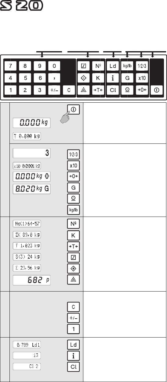 User manual Soehnle 65055 (English - 2 pages)