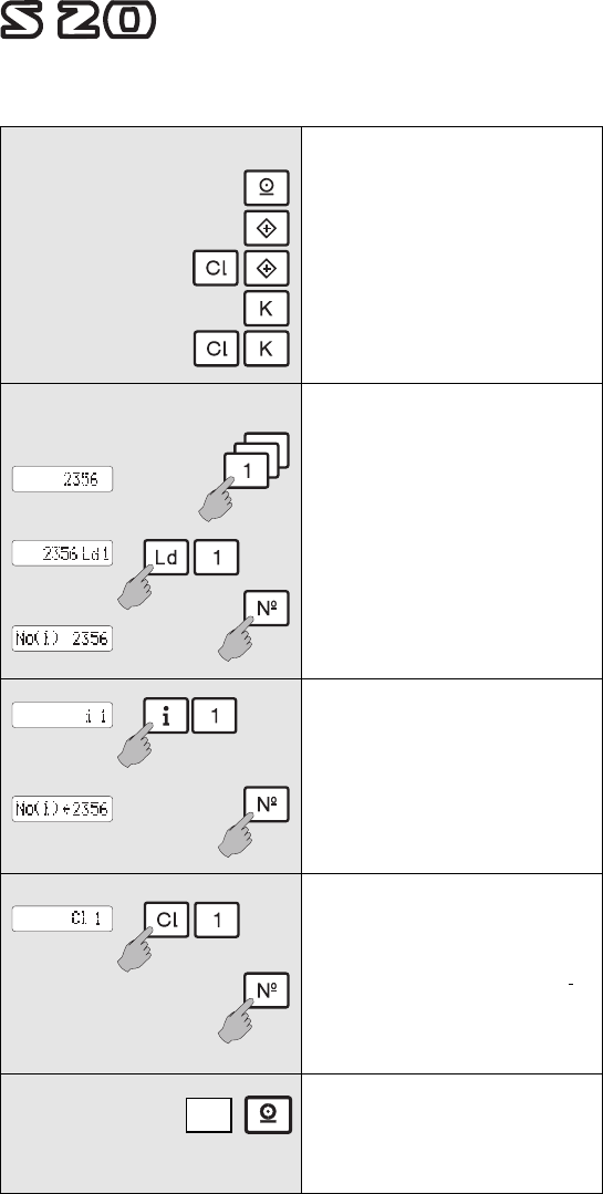 User manual Soehnle 65055 (English - 2 pages)