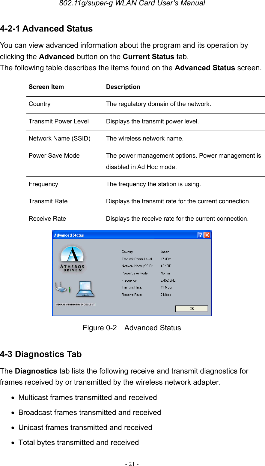 802.11g/super-g WLAN Card User’s Manual - 21 - 4-2-1 Advanced Status You can view advanced information about the program and its operation by clicking the Advanced button on the Current Status tab.   The following table describes the items found on the Advanced Status screen. Screen Item  Description Country The regulatory domain of the network. Transmit Power Level Displays the transmit power level. Network Name (SSID) The wireless network name.  Power Save Mode The power management options. Power management is disabled in Ad Hoc mode. Frequency The frequency the station is using. Transmit Rate  Displays the transmit rate for the current connection. Receive Rate  Displays the receive rate for the current connection.  Figure 0-2  Advanced Status  4-3 Diagnostics Tab The Diagnostics tab lists the following receive and transmit diagnostics for frames received by or transmitted by the wireless network adapter.   •   Multicast frames transmitted and received •   Broadcast frames transmitted and received •   Unicast frames transmitted and received •   Total bytes transmitted and received 