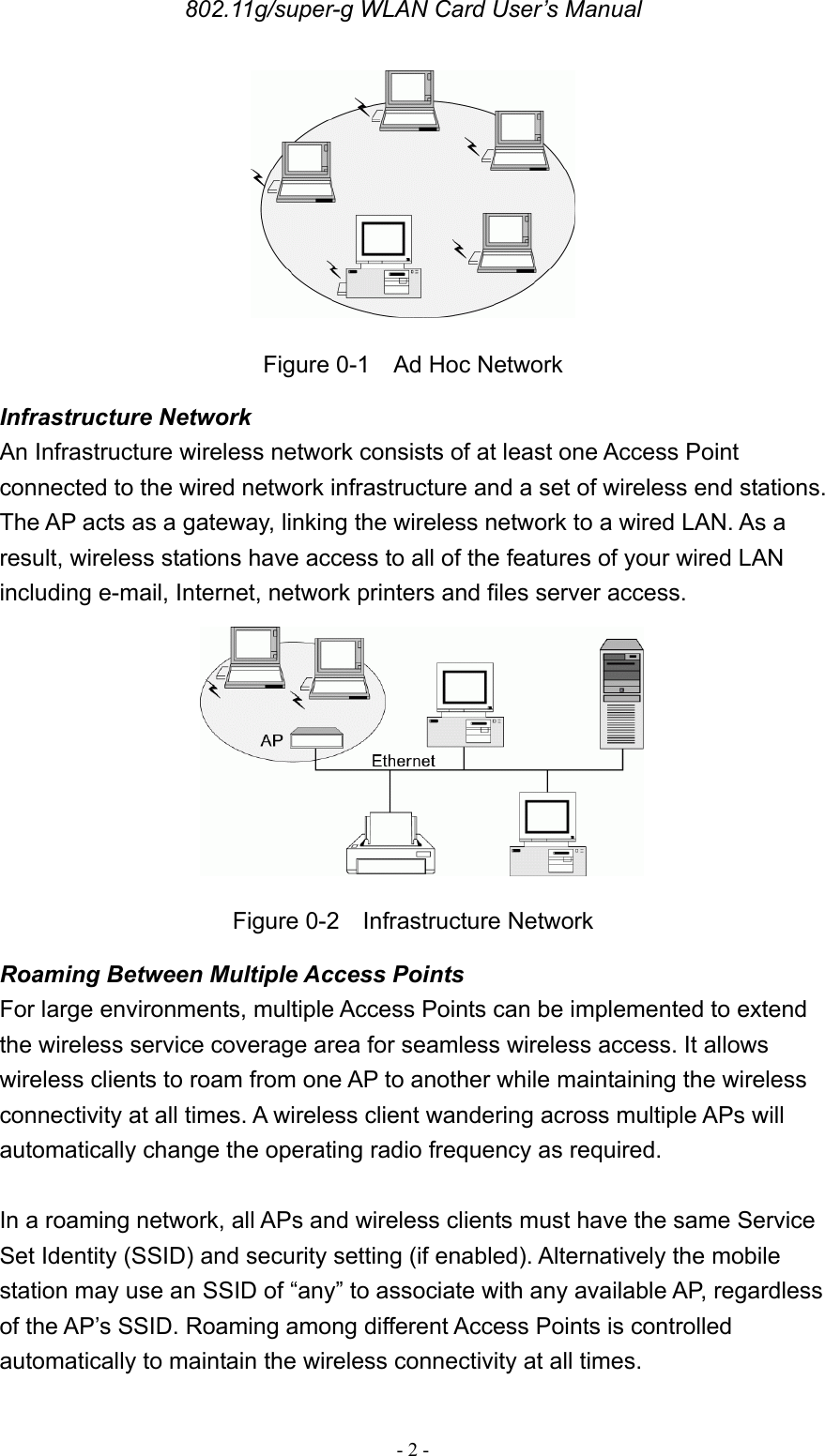 802.11g/super-g WLAN Card User’s Manual - 2 -  Figure 0-1    Ad Hoc Network Infrastructure Network An Infrastructure wireless network consists of at least one Access Point connected to the wired network infrastructure and a set of wireless end stations. The AP acts as a gateway, linking the wireless network to a wired LAN. As a result, wireless stations have access to all of the features of your wired LAN including e-mail, Internet, network printers and files server access.    Figure 0-2  Infrastructure Network Roaming Between Multiple Access Points For large environments, multiple Access Points can be implemented to extend the wireless service coverage area for seamless wireless access. It allows wireless clients to roam from one AP to another while maintaining the wireless connectivity at all times. A wireless client wandering across multiple APs will automatically change the operating radio frequency as required.  In a roaming network, all APs and wireless clients must have the same Service Set Identity (SSID) and security setting (if enabled). Alternatively the mobile station may use an SSID of “any” to associate with any available AP, regardless of the AP’s SSID. Roaming among different Access Points is controlled automatically to maintain the wireless connectivity at all times. 