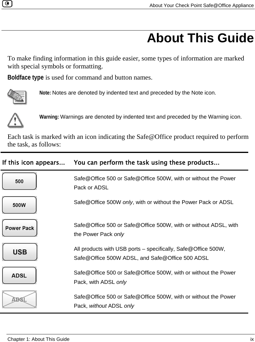 About Your Check Point Safe@Office Appliance Chapter 1: About This Guide ix To make finding information in this guide easier, some types of information are marked with special symbols or formatting. Boldface type is used for command and button names. Note: Notes are denoted by indented text and preceded by the Note icon. Warning: Warnings are denoted by indented text and preceded by the Warning icon. Each task is marked with an icon indicating the Safe@Office product required to perform the task, as follows: If this icon appears... You can perform the task using these products... Safe@Office 500 or Safe@Office 500W, with or without the Power Pack or ADSL Safe@Office 500W only, with or without the Power Pack or ADSL Safe@Office 500 or Safe@Office 500W, with or without ADSL, with the Power Pack only All products with USB ports – specifically, Safe@Office 500W, Safe@Office 500W ADSL, and Safe@Office 500 ADSL Safe@Office 500 or Safe@Office 500W, with or without the Power Pack, with ADSL only Safe@Office 500 or Safe@Office 500W, with or without the Power Pack, without ADSL only About This Guide