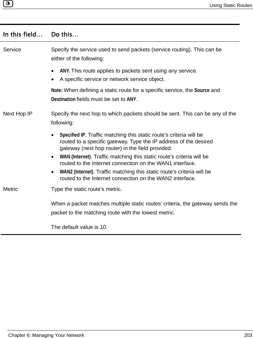 Using Static Routes Chapter 6: Managing Your Network 203 In this field… Do this… Service Specify the service used to send packets (service routing). This can be either of the following: • ANY. This route applies to packets sent using any service. • A specific service or network service object. Note: When defining a static route for a specific service, the Source and Destination fields must be set to ANY. Next Hop IP Specify the next hop to which packets should be sent. This can be any of the following: • Specified IP. Traffic matching this static route's criteria will be routed to a specific gateway. Type the IP address of the desired gateway (next hop router) in the field provided. • WAN (Internet). Traffic matching this static route's criteria will be routed to the Internet connection on the WAN1 interface. • WAN2 (Internet). Traffic matching this static route's criteria will be routed to the Internet connection on the WAN2 interface. Metric Type the static route's metric. When a packet matches multiple static routes' criteria, the gateway sends the packet to the matching route with the lowest metric. The default value is 10.