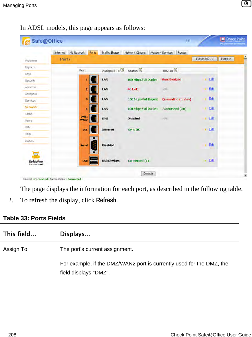 Managing Ports 208 Check Point Safe@Office User Guide In ADSL models, this page appears as follows: The page displays the information for each port, as described in the following table. 2. To refresh the display, click Refresh. Table 33: Ports Fields This field… Displays… Assign To The port's current assignment. For example, if the DMZ/WAN2 port is currently used for the DMZ, the field displays "DMZ".