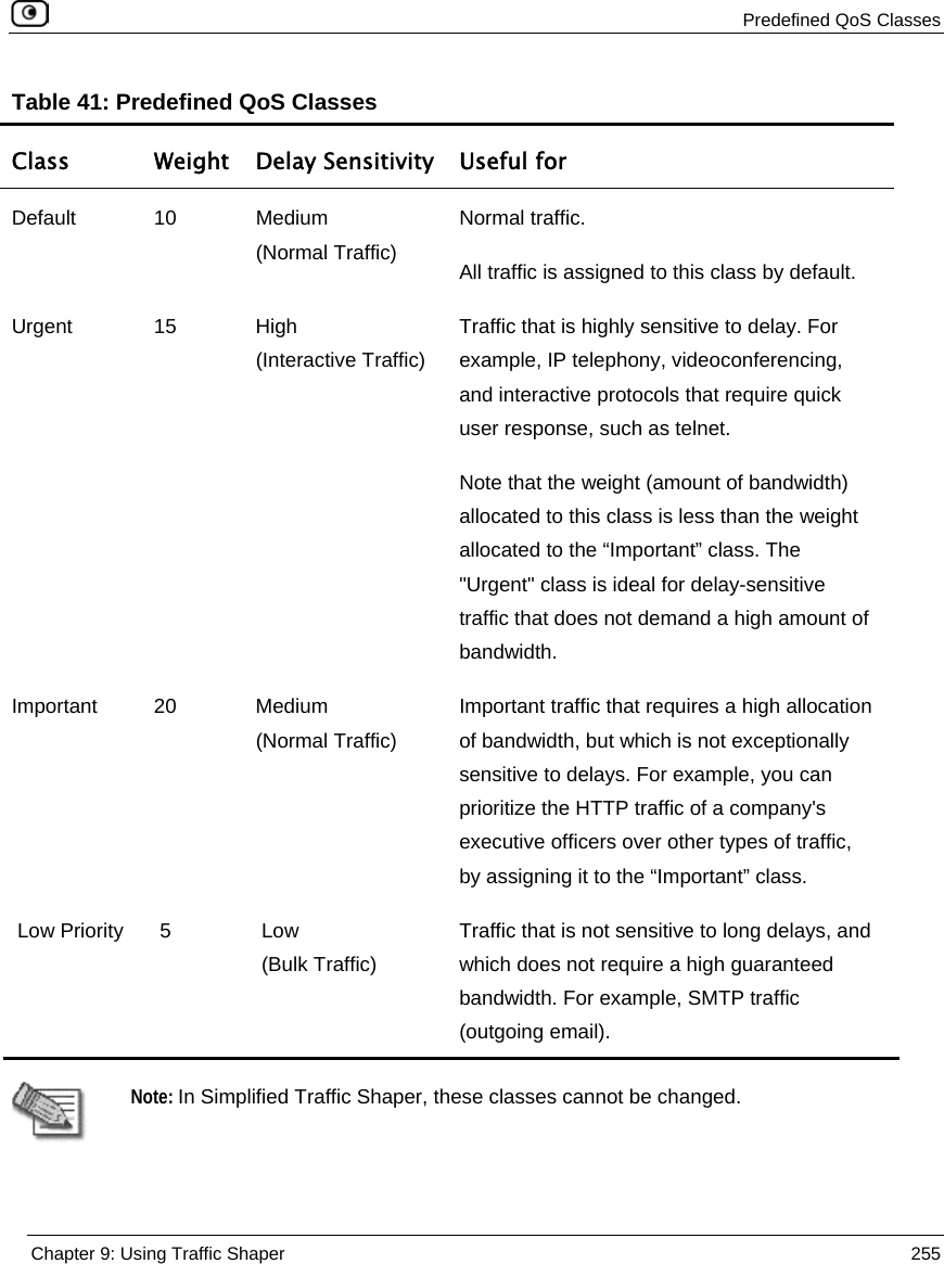 Predefined QoS Classes Chapter 9: Using Traffic Shaper 255 Table 41: Predefined QoS Classes Class Weight Delay Sensitivity Useful for Default 10 Medium (Normal Traffic) Normal traffic. All traffic is assigned to this class by default. Urgent 15 High (Interactive Traffic) Traffic that is highly sensitive to delay. For example, IP telephony, videoconferencing, and interactive protocols that require quick user response, such as telnet. Note that the weight (amount of bandwidth) allocated to this class is less than the weight allocated to the “Important” class. The "Urgent" class is ideal for delay-sensitive traffic that does not demand a high amount of bandwidth. Important 20 Medium (Normal Traffic) Important traffic that requires a high allocation of bandwidth, but which is not exceptionally sensitive to delays. For example, you can prioritize the HTTP traffic of a company's executive officers over other types of traffic, by assigning it to the “Important” class. Low Priority 5 Low (Bulk Traffic) Traffic that is not sensitive to long delays, and which does not require a high guaranteed bandwidth. For example, SMTP traffic (outgoing email). Note: In Simplified Traffic Shaper, these classes cannot be changed.