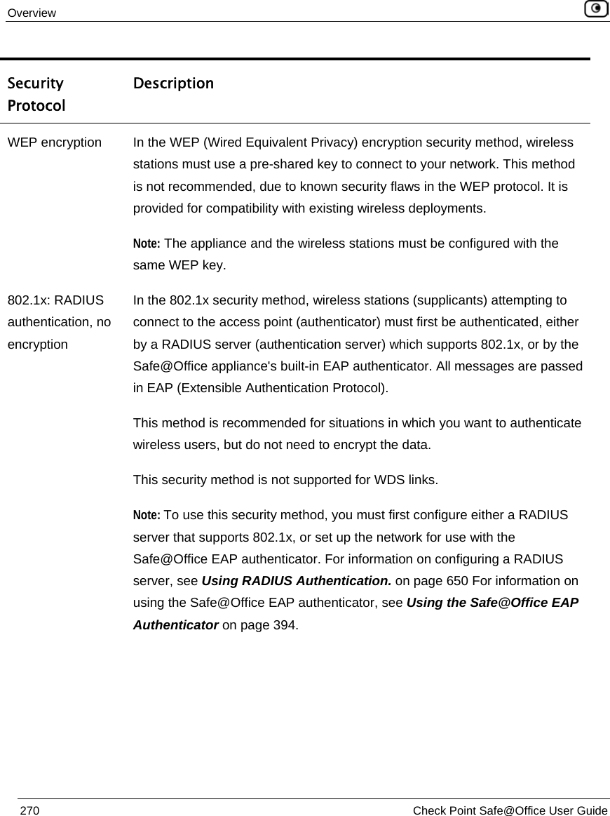 Overview 270 Check Point Safe@Office User Guide Security Protocol Description WEP encryption In the WEP (Wired Equivalent Privacy) encryption security method, wireless stations must use a pre-shared key to connect to your network. This method is not recommended, due to known security flaws in the WEP protocol. It is provided for compatibility with existing wireless deployments. Note: The appliance and the wireless stations must be configured with the same WEP key. 802.1x: RADIUS authentication, no encryption In the 802.1x security method, wireless stations (supplicants) attempting to connect to the access point (authenticator) must first be authenticated, either by a RADIUS server (authentication server) which supports 802.1x, or by the Safe@Office appliance's built-in EAP authenticator. All messages are passed in EAP (Extensible Authentication Protocol). This method is recommended for situations in which you want to authenticate wireless users, but do not need to encrypt the data. This security method is not supported for WDS links. Note: To use this security method, you must first configure either a RADIUS server that supports 802.1x, or set up the network for use with the Safe@Office EAP authenticator. For information on configuring a RADIUS server, see Using RADIUS Authentication. on page 650 For information on using the Safe@Office EAP authenticator, see Using the Safe@Office EAP Authenticator on page 394.