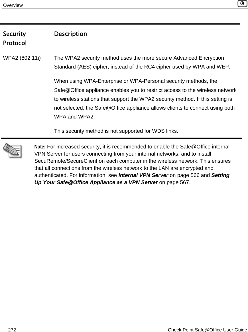Overview 272 Check Point Safe@Office User Guide Security Protocol Description WPA2 (802.11i) The WPA2 security method uses the more secure Advanced Encryption Standard (AES) cipher, instead of the RC4 cipher used by WPA and WEP. When using WPA-Enterprise or WPA-Personal security methods, the Safe@Office appliance enables you to restrict access to the wireless network to wireless stations that support the WPA2 security method. If this setting is not selected, the Safe@Office appliance allows clients to connect using both WPA and WPA2. This security method is not supported for WDS links. Note: For increased security, it is recommended to enable the Safe@Office internal VPN Server for users connecting from your internal networks, and to install SecuRemote/SecureClient on each computer in the wireless network. This ensures that all connections from the wireless network to the LAN are encrypted and authenticated. For information, see Internal VPN Server on page 566 and Setting Up Your Safe@Office Appliance as a VPN Server on page 567.