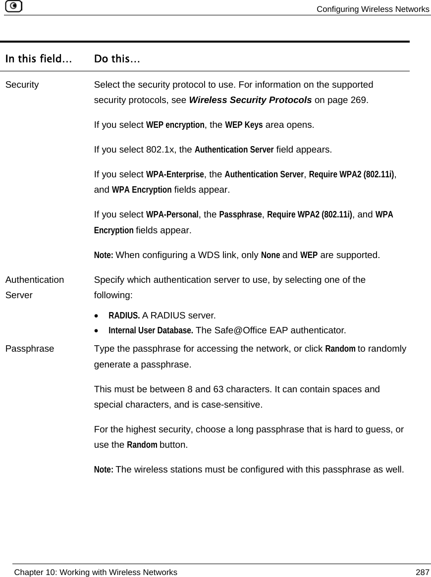 Configuring Wireless Networks Chapter 10: Working with Wireless Networks 287 In this field… Do this… Security Select the security protocol to use. For information on the supported security protocols, see Wireless Security Protocols on page 269. If you select WEP encryption, the WEP Keys area opens. If you select 802.1x, the Authentication Server field appears. If you select WPA-Enterprise, the Authentication Server, Require WPA2 (802.11i), and WPA Encryption fields appear. If you select WPA-Personal, the Passphrase, Require WPA2 (802.11i), and WPA Encryption fields appear. Note: When configuring a WDS link, only None and WEP are supported. Authentication Server Specify which authentication server to use, by selecting one of the following: • RADIUS. A RADIUS server. • Internal User Database. The Safe@Office EAP authenticator. Passphrase Type the passphrase for accessing the network, or click Random to randomly generate a passphrase. This must be between 8 and 63 characters. It can contain spaces and special characters, and is case-sensitive. For the highest security, choose a long passphrase that is hard to guess, or use the Random button. Note: The wireless stations must be configured with this passphrase as well.