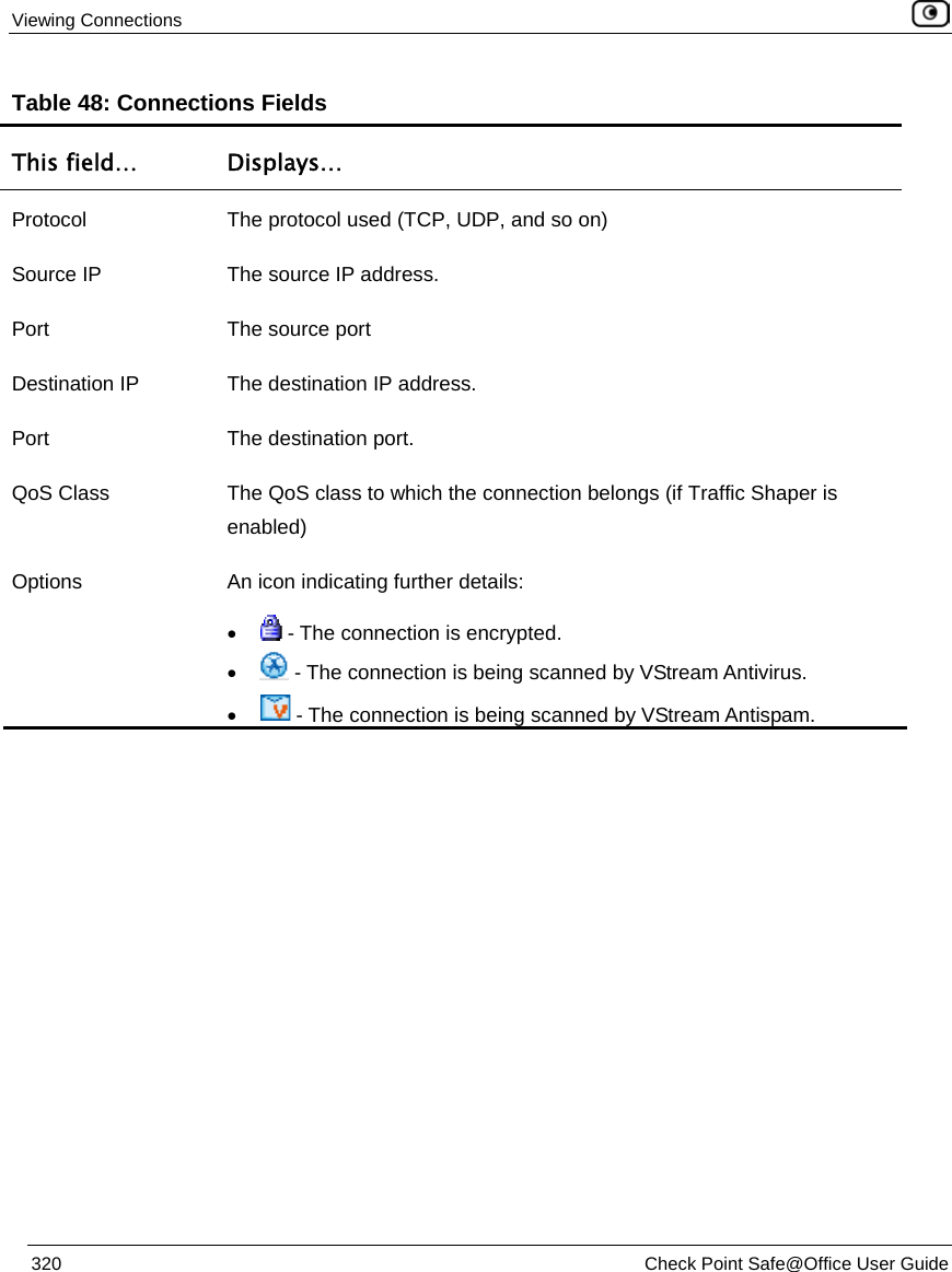 Viewing Connections 320 Check Point Safe@Office User Guide Table 48: Connections Fields This field… Displays… Protocol The protocol used (TCP, UDP, and so on) Source IP The source IP address. Port The source port Destination IP The destination IP address. Port The destination port. QoS Class The QoS class to which the connection belongs (if Traffic Shaper is enabled) Options An icon indicating further details: • - The connection is encrypted. • - The connection is being scanned by VStream Antivirus. • - The connection is being scanned by VStream Antispam.