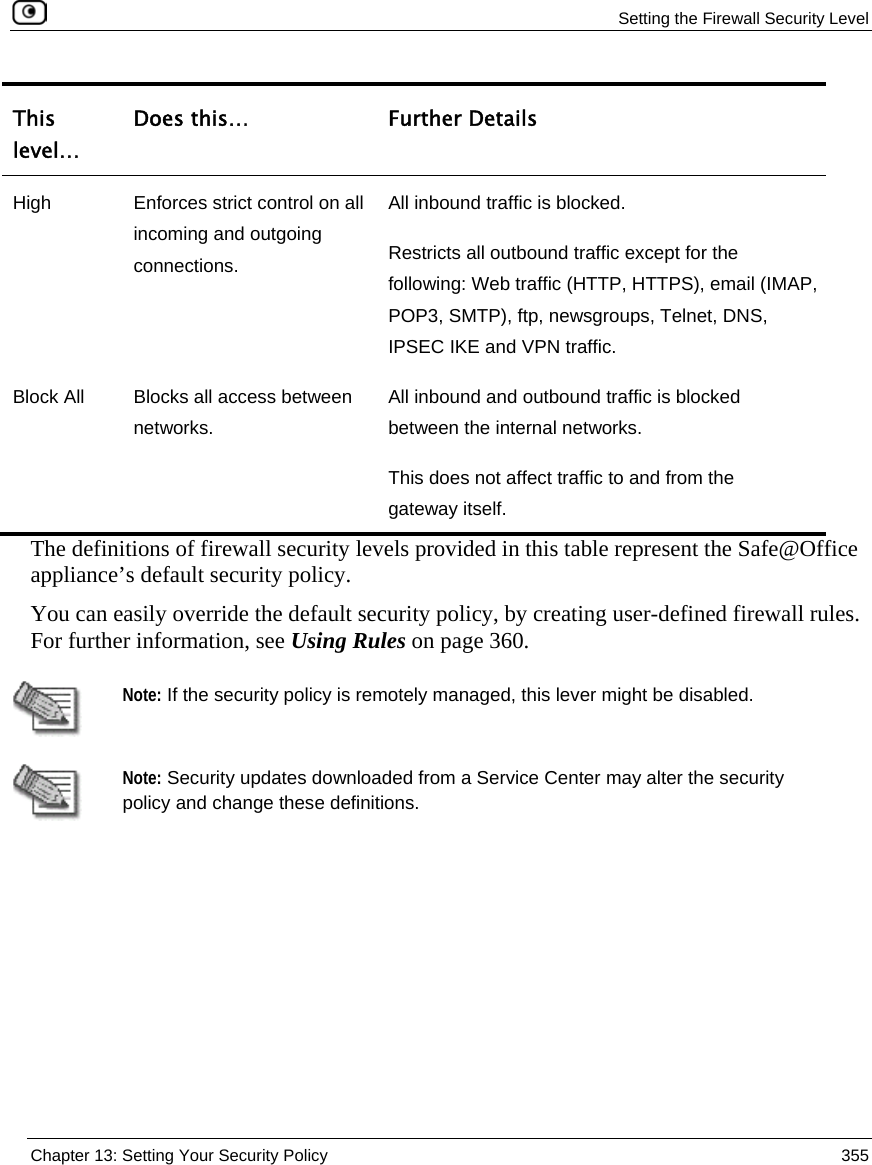 Setting the Firewall Security Level Chapter 13: Setting Your Security Policy 355 This level… Does this… Further Details High Enforces strict control on all incoming and outgoing connections. All inbound traffic is blocked. Restricts all outbound traffic except for the following: Web traffic (HTTP, HTTPS), email (IMAP, POP3, SMTP), ftp, newsgroups, Telnet, DNS, IPSEC IKE and VPN traffic. Block All Blocks all access between networks. All inbound and outbound traffic is blocked between the internal networks. This does not affect traffic to and from the gateway itself. The definitions of firewall security levels provided in this table represent the Safe@Office appliance’s default security policy. You can easily override the default security policy, by creating user-defined firewall rules. For further information, see Using Rules on page 360. Note: If the security policy is remotely managed, this lever might be disabled. Note: Security updates downloaded from a Service Center may alter the security policy and change these definitions.
