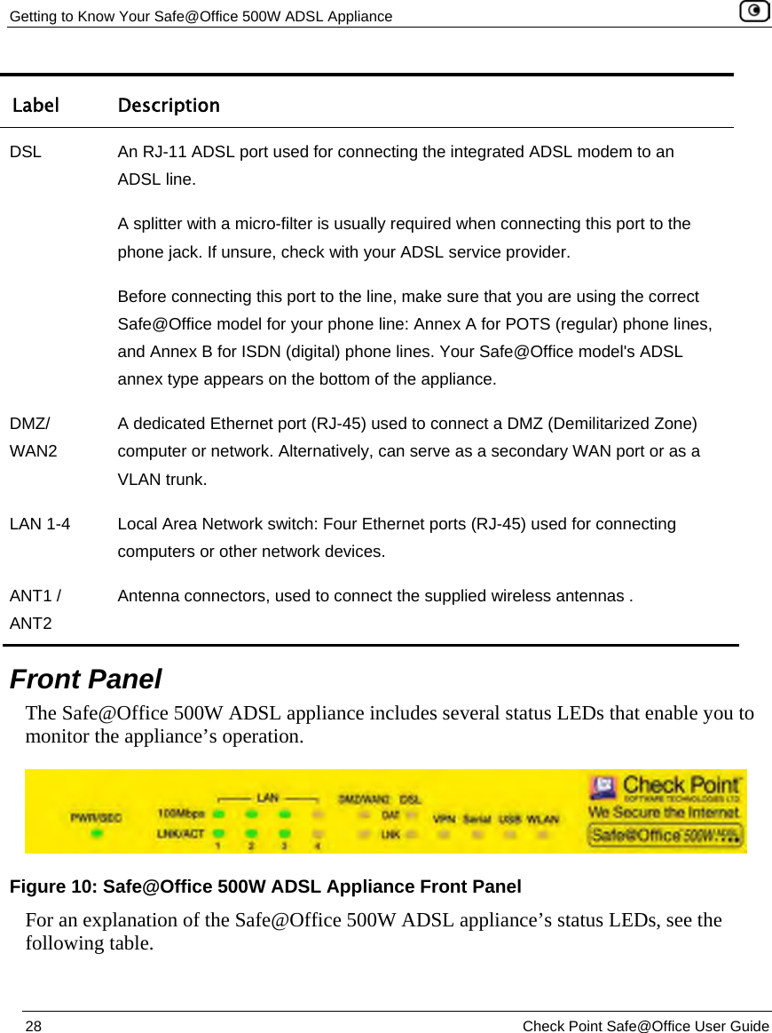 Getting to Know Your Safe@Office 500W ADSL Appliance 28 Check Point Safe@Office User Guide Label Description DSL An RJ-11 ADSL port used for connecting the integrated ADSL modem to an ADSL line. A splitter with a micro-filter is usually required when connecting this port to the phone jack. If unsure, check with your ADSL service provider. Before connecting this port to the line, make sure that you are using the correct Safe@Office model for your phone line: Annex A for POTS (regular) phone lines, and Annex B for ISDN (digital) phone lines. Your Safe@Office model's ADSL annex type appears on the bottom of the appliance. DMZ/ WAN2 A dedicated Ethernet port (RJ-45) used to connect a DMZ (Demilitarized Zone) computer or network. Alternatively, can serve as a secondary WAN port or as a VLAN trunk. LAN 1-4 Local Area Network switch: Four Ethernet ports (RJ-45) used for connecting computers or other network devices. ANT1 / ANT2 Antenna connectors, used to connect the supplied wireless antennas . Front Panel The Safe@Office 500W ADSL appliance includes several status LEDs that enable you to monitor the appliance’s operation. For an explanation of the Safe@Office 500W ADSL appliance’s status LEDs, see the following table. Figure 10: Safe@Office 500W ADSL Appliance Front Panel
