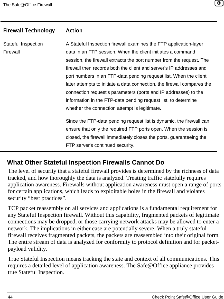 The Safe@Office Firewall 44 Check Point Safe@Office User Guide Firewall Technology Action Stateful Inspection Firewall A Stateful Inspection firewall examines the FTP application-layer data in an FTP session. When the client initiates a command session, the firewall extracts the port number from the request. The firewall then records both the client and server's IP addresses and port numbers in an FTP-data pending request list. When the client later attempts to initiate a data connection, the firewall compares the connection request's parameters (ports and IP addresses) to the information in the FTP-data pending request list, to determine whether the connection attempt is legitimate. Since the FTP-data pending request list is dynamic, the firewall can ensure that only the required FTP ports open. When the session is closed, the firewall immediately closes the ports, guaranteeing the FTP server's continued security. What Other Stateful Inspection Firewalls Cannot Do The level of security that a stateful firewall provides is determined by the richness of data tracked, and how thoroughly the data is analyzed. Treating traffic statefully requires application awareness. Firewalls without application awareness must open a range of ports for certain applications, which leads to exploitable holes in the firewall and violates security “best practices”. TCP packet reassembly on all services and applications is a fundamental requirement for any Stateful Inspection firewall. Without this capability, fragmented packets of legitimate connections may be dropped, or those carrying network attacks may be allowed to enter a network. The implications in either case are potentially severe. When a truly stateful firewall receives fragmented packets, the packets are reassembled into their original form. The entire stream of data is analyzed for conformity to protocol definition and for packet-payload validity. True Stateful Inspection means tracking the state and context of all communications. This requires a detailed level of application awareness. The Safe@Office appliance provides true Stateful Inspection.