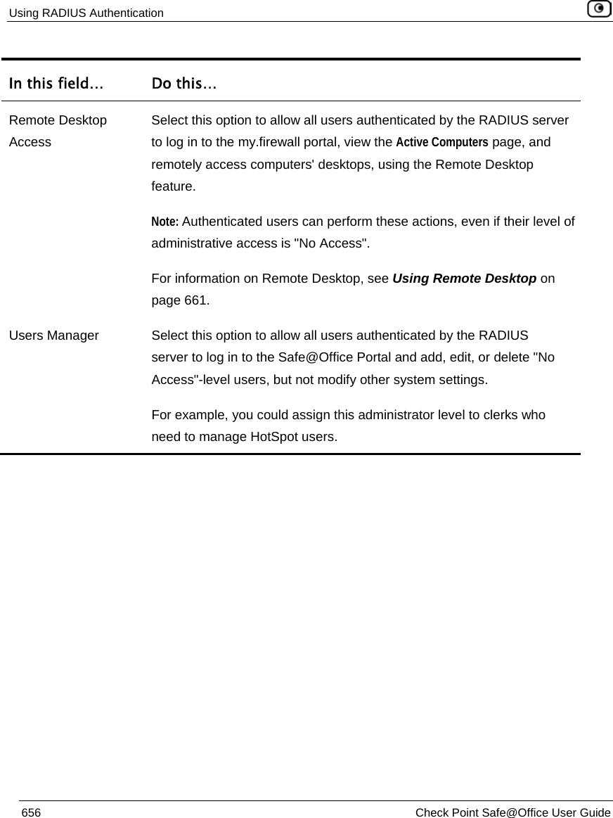 Using RADIUS Authentication    656  Check Point Safe@Office User Guide  In this field…  Do this… Remote Desktop Access Select this option to allow all users authenticated by the RADIUS server to log in to the my.firewall portal, view the Active Computers page, and remotely access computers&apos; desktops, using the Remote Desktop feature. Note: Authenticated users can perform these actions, even if their level of administrative access is &quot;No Access&quot;. For information on Remote Desktop, see Using Remote Desktop on page 661. Users Manager  Select this option to allow all users authenticated by the RADIUS server to log in to the Safe@Office Portal and add, edit, or delete &quot;No Access&quot;-level users, but not modify other system settings.  For example, you could assign this administrator level to clerks who need to manage HotSpot users.    