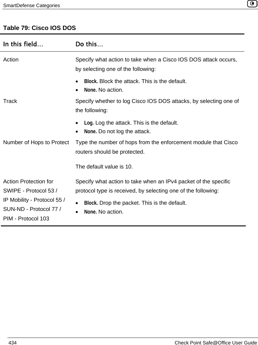 SmartDefense Categories    434  Check Point Safe@Office User Guide  Table 79: Cisco IOS DOS  In this field…  Do this… Action  Specify what action to take when a Cisco IOS DOS attack occurs, by selecting one of the following: • Block. Block the attack. This is the default.  • None. No action.  Track  Specify whether to log Cisco IOS DOS attacks, by selecting one of the following: • Log. Log the attack. This is the default.  • None. Do not log the attack.  Number of Hops to Protect  Type the number of hops from the enforcement module that Cisco routers should be protected.  The default value is 10. Action Protection for SWIPE - Protocol 53 / IP Mobility - Protocol 55 / SUN-ND - Protocol 77 /  PIM - Protocol 103 Specify what action to take when an IPv4 packet of the specific protocol type is received, by selecting one of the following: • Block. Drop the packet. This is the default.  • None. No action.    