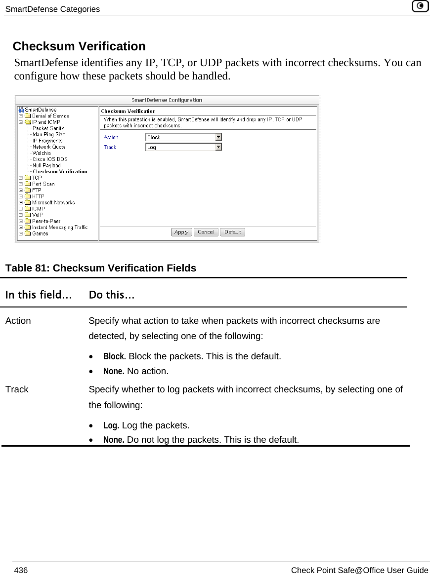 SmartDefense Categories    436  Check Point Safe@Office User Guide  Checksum Verification SmartDefense identifies any IP, TCP, or UDP packets with incorrect checksums. You can configure how these packets should be handled.   Table 81: Checksum Verification Fields In this field…  Do this… Action  Specify what action to take when packets with incorrect checksums are detected, by selecting one of the following: • Block. Block the packets. This is the default.  • None. No action.  Track  Specify whether to log packets with incorrect checksums, by selecting one of the following: • Log. Log the packets.  • None. Do not log the packets. This is the default.    