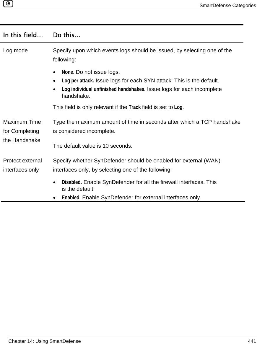  SmartDefense Categories  Chapter 14: Using SmartDefense  441  In this field…  Do this… Log mode  Specify upon which events logs should be issued, by selecting one of the following: • None. Do not issue logs.  • Log per attack. Issue logs for each SYN attack. This is the default. • Log individual unfinished handshakes. Issue logs for each incomplete handshake.  This field is only relevant if the Track field is set to Log. Maximum Time for Completing the Handshake Type the maximum amount of time in seconds after which a TCP handshake is considered incomplete. The default value is 10 seconds. Protect external interfaces only Specify whether SynDefender should be enabled for external (WAN) interfaces only, by selecting one of the following: • Disabled. Enable SynDefender for all the firewall interfaces. This is the default.  • Enabled. Enable SynDefender for external interfaces only.    