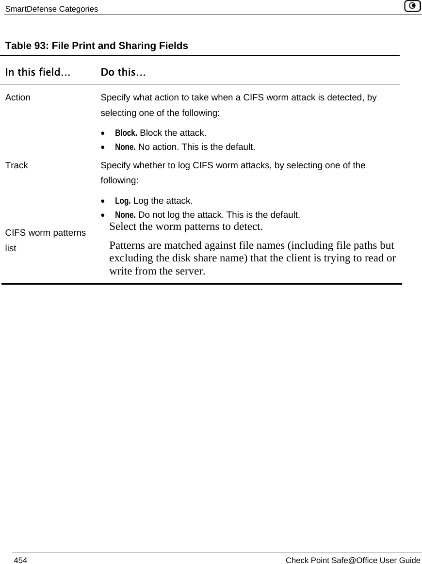 SmartDefense Categories    454  Check Point Safe@Office User Guide  Table 93: File Print and Sharing Fields In this field…  Do this… Action  Specify what action to take when a CIFS worm attack is detected, by selecting one of the following: • Block. Block the attack.  • None. No action. This is the default.  Track  Specify whether to log CIFS worm attacks, by selecting one of the following: • Log. Log the attack.  • None. Do not log the attack. This is the default.  CIFS worm patterns list Select the worm patterns to detect.  Patterns are matched against file names (including file paths but excluding the disk share name) that the client is trying to read or write from the server.    