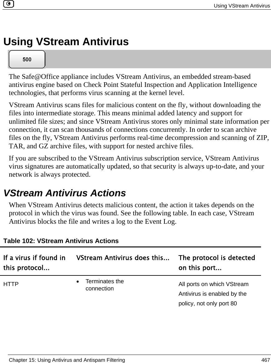  Using VStream Antivirus  Chapter 15: Using Antivirus and Antispam Filtering  467    Using VStream Antivirus  The Safe@Office appliance includes VStream Antivirus, an embedded stream-based antivirus engine based on Check Point Stateful Inspection and Application Intelligence technologies, that performs virus scanning at the kernel level.  VStream Antivirus scans files for malicious content on the fly, without downloading the files into intermediate storage. This means minimal added latency and support for unlimited file sizes; and since VStream Antivirus stores only minimal state information per connection, it can scan thousands of connections concurrently. In order to scan archive files on the fly, VStream Antivirus performs real-time decompression and scanning of ZIP, TAR, and GZ archive files, with support for nested archive files.  If you are subscribed to the VStream Antivirus subscription service, VStream Antivirus virus signatures are automatically updated, so that security is always up-to-date, and your network is always protected.  VStream Antivirus Actions When VStream Antivirus detects malicious content, the action it takes depends on the protocol in which the virus was found. See the following table. In each case, VStream Antivirus blocks the file and writes a log to the Event Log. Table 102: VStream Antivirus Actions If a virus if found in this protocol... VStream Antivirus does this...  The protocol is detected on this port... HTTP  • Terminates the connection   All ports on which VStream Antivirus is enabled by the policy, not only port 80 