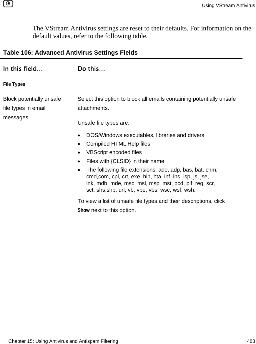  Using VStream Antivirus  Chapter 15: Using Antivirus and Antispam Filtering  483  The VStream Antivirus settings are reset to their defaults. For information on the default values, refer to the following table. Table 106: Advanced Antivirus Settings Fields In this field…  Do this… File Types  Block potentially unsafe file types in email messages Select this option to block all emails containing potentially unsafe attachments.  Unsafe file types are: •  DOS/Windows executables, libraries and drivers •  Compiled HTML Help files •  VBScript encoded files • Files with {CLSID} in their name •  The following file extensions: ade, adp, bas, bat, chm, cmd,com, cpl, crt, exe, hlp, hta, inf, ins, isp, js, jse, lnk, mdb, mde, msc, msi, msp, mst, pcd, pif, reg, scr, sct, shs,shb, url, vb, vbe, vbs, wsc, wsf, wsh. To view a list of unsafe file types and their descriptions, click Show next to this option. 