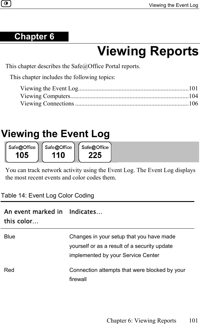   Viewing the Event Log      Chapter 6: Viewing Reports  101  Chapter 6 Viewing Reports This chapter describes the Safe@Office Portal reports. This chapter includes the following topics: Viewing the Event Log.......................................................................101 Viewing Computers............................................................................104 Viewing Connections .........................................................................106   Viewing the Event Log  You can track network activity using the Event Log. The Event Log displays the most recent events and color codes them. Table 14: Event Log Color Coding An event marked in this color… Indicates… Blue  Changes in your setup that you have made yourself or as a result of a security update implemented by your Service Center Red  Connection attempts that were blocked by your firewall 
