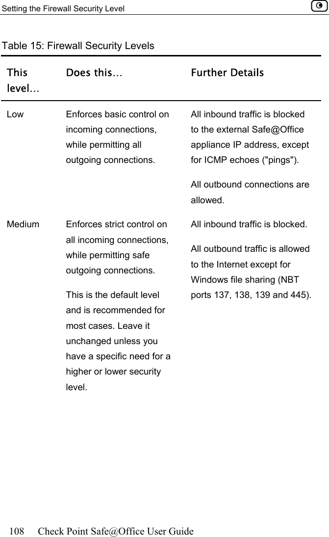 Setting the Firewall Security Level    108  Check Point Safe@Office User Guide  Table 15: Firewall Security Levels This level… Does this…  Further Details Low  Enforces basic control on incoming connections, while permitting all outgoing connections. All inbound traffic is blocked to the external Safe@Office appliance IP address, except for ICMP echoes (&quot;pings&quot;). All outbound connections are allowed. Medium  Enforces strict control on all incoming connections, while permitting safe outgoing connections. This is the default level and is recommended for most cases. Leave it unchanged unless you have a specific need for a higher or lower security level. All inbound traffic is blocked. All outbound traffic is allowed to the Internet except for Windows file sharing (NBT ports 137, 138, 139 and 445). 