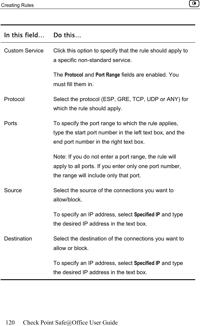 Creating Rules    120  Check Point Safe@Office User Guide  In this field…  Do this… Custom Service  Click this option to specify that the rule should apply to a specific non-standard service. The Protocol and Port Range fields are enabled. You must fill them in. Protocol  Select the protocol (ESP, GRE, TCP, UDP or ANY) for which the rule should apply. Ports  To specify the port range to which the rule applies, type the start port number in the left text box, and the end port number in the right text box. Note: If you do not enter a port range, the rule will apply to all ports. If you enter only one port number, the range will include only that port. Source  Select the source of the connections you want to allow/block. To specify an IP address, select Specified IP and type the desired IP address in the text box. Destination Select the destination of the connections you want to allow or block. To specify an IP address, select Specified IP and type the desired IP address in the text box.   