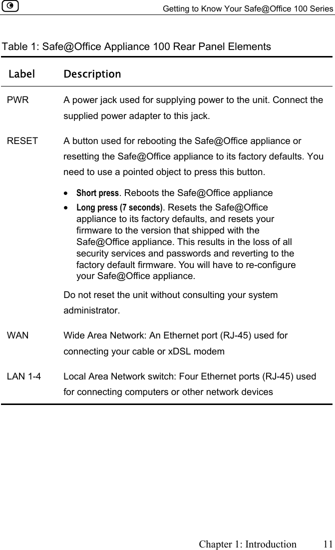   Getting to Know Your Safe@Office 100 Series     Chapter 1: Introduction 11  Table 1: Safe@Office Appliance 100 Rear Panel Elements Label Description PWR  A power jack used for supplying power to the unit. Connect the supplied power adapter to this jack. RESET  A button used for rebooting the Safe@Office appliance or resetting the Safe@Office appliance to its factory defaults. You need to use a pointed object to press this button. •  Short press. Reboots the Safe@Office appliance •  Long press (7 seconds). Resets the Safe@Office appliance to its factory defaults, and resets your firmware to the version that shipped with the Safe@Office appliance. This results in the loss of all security services and passwords and reverting to the factory default firmware. You will have to re-configure your Safe@Office appliance. Do not reset the unit without consulting your system administrator. WAN  Wide Area Network: An Ethernet port (RJ-45) used for connecting your cable or xDSL modem LAN 1-4  Local Area Network switch: Four Ethernet ports (RJ-45) used for connecting computers or other network devices   