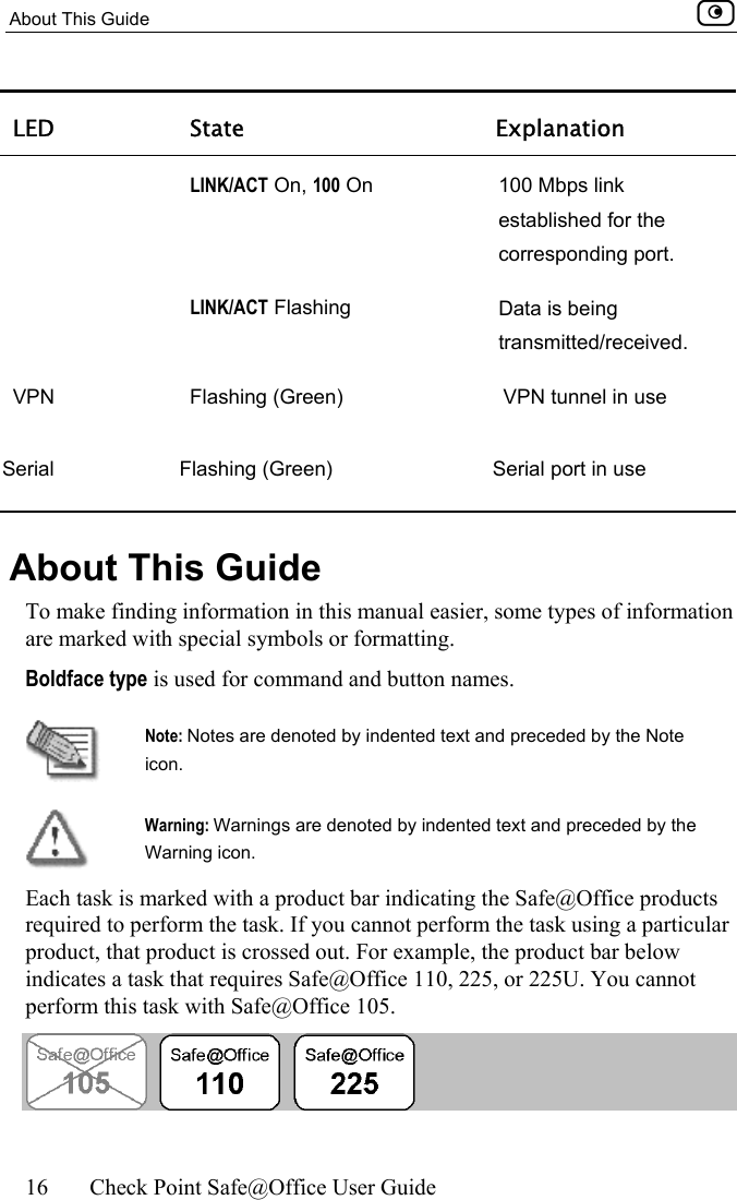 About This Guide    16  Check Point Safe@Office User Guide  LED State  Explanation  LINK/ACT On, 100 On   100 Mbps link established for the corresponding port.  LINK/ACT Flashing  Data is being transmitted/received. VPN   Flashing (Green)  VPN tunnel in use Serial  Flashing (Green)  Serial port in use   About This Guide To make finding information in this manual easier, some types of information are marked with special symbols or formatting. Boldface type is used for command and button names.  Note: Notes are denoted by indented text and preceded by the Note icon.  Warning: Warnings are denoted by indented text and preceded by the Warning icon.  Each task is marked with a product bar indicating the Safe@Office products required to perform the task. If you cannot perform the task using a particular product, that product is crossed out. For example, the product bar below indicates a task that requires Safe@Office 110, 225, or 225U. You cannot perform this task with Safe@Office 105.   