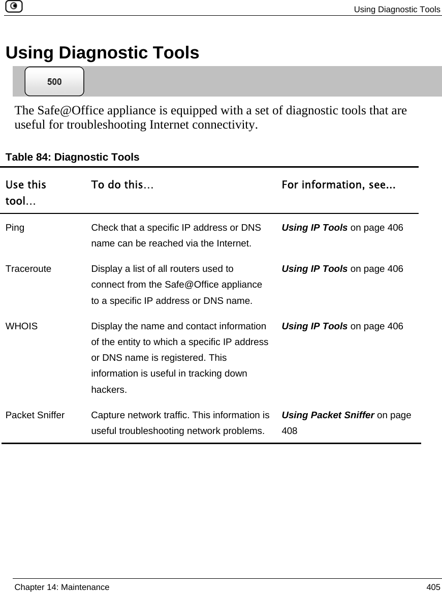  Using Diagnostic Tools  Chapter 14: Maintenance  405  Using Diagnostic Tools  The Safe@Office appliance is equipped with a set of diagnostic tools that are useful for troubleshooting Internet connectivity. Table 84: Diagnostic Tools Use this tool… To do this…  For information, see... Ping  Check that a specific IP address or DNS name can be reached via the Internet. Using IP Tools on page 406 Traceroute  Display a list of all routers used to connect from the Safe@Office appliance to a specific IP address or DNS name. Using IP Tools on page 406 WHOIS  Display the name and contact information of the entity to which a specific IP address or DNS name is registered. This information is useful in tracking down hackers. Using IP Tools on page 406 Packet Sniffer  Capture network traffic. This information is useful troubleshooting network problems. Using Packet Sniffer on page 408  