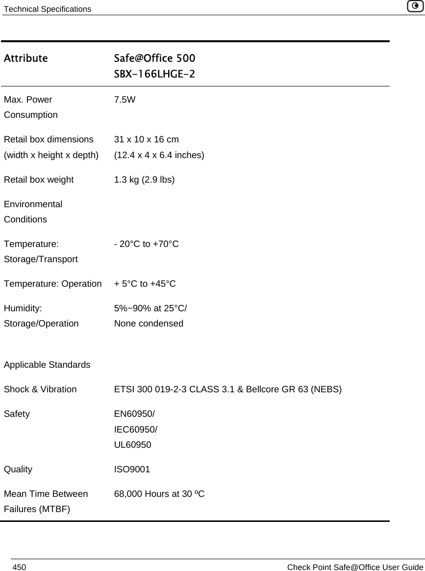 Technical Specifications    450  Check Point Safe@Office User Guide  Attribute Safe@Office 500  SBX-166LHGE-2 Max. Power Consumption 7.5W  Retail box dimensions (width x height x depth) 31 x 10 x 16 cm  (12.4 x 4 x 6.4 inches) Retail box weight  1.3 kg (2.9 lbs) Environmental Conditions  Temperature: Storage/Transport - 20°C to +70°C Temperature: Operation  + 5°C to +45°C Humidity: Storage/Operation 5%~90% at 25°C/ None condensed  Applicable Standards   Shock &amp; Vibration  ETSI 300 019-2-3 CLASS 3.1 &amp; Bellcore GR 63 (NEBS) Safety   EN60950/ IEC60950/ UL60950 Quality   ISO9001 Mean Time Between Failures (MTBF) 68,000 Hours at 30 ºC  