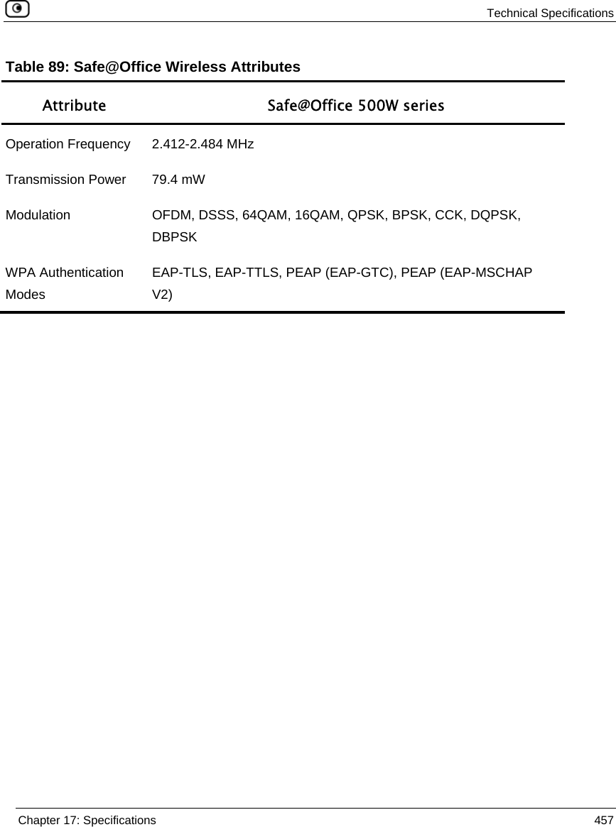  Technical Specifications  Chapter 17: Specifications  457  Table 89: Safe@Office Wireless Attributes Attribute   Safe@Office 500W series Operation Frequency  2.412-2.484 MHz Transmission Power  79.4 mW Modulation OFDM, DSSS, 64QAM, 16QAM, QPSK, BPSK, CCK, DQPSK, DBPSK WPA Authentication Modes EAP-TLS, EAP-TTLS, PEAP (EAP-GTC), PEAP (EAP-MSCHAP V2) 