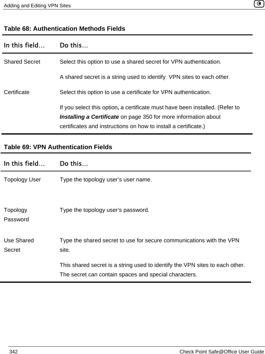 Adding and Editing VPN Sites    342  Check Point Safe@Office User Guide  Table 68: Authentication Methods Fields In this field…  Do this… Shared Secret  Select this option to use a shared secret for VPN authentication. A shared secret is a string used to identify  VPN sites to each other. Certificate  Select this option to use a certificate for VPN authentication. If you select this option, a certificate must have been installed. (Refer to Installing a Certificate on page 350 for more information about certificates and instructions on how to install a certificate.)   Table 69: VPN Authentication Fields In this field…  Do this… Topology User  Type the topology user’s user name.  Topology Password Type the topology user’s password.  Use Shared Secret Type the shared secret to use for secure communications with the VPN site.  This shared secret is a string used to identify the VPN sites to each other. The secret can contain spaces and special characters.   
