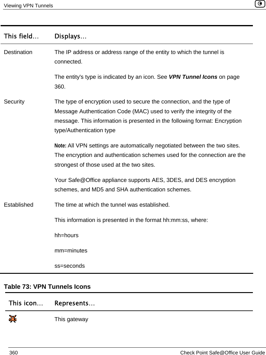 Viewing VPN Tunnels    360  Check Point Safe@Office User Guide  This field…  Displays… Destination  The IP address or address range of the entity to which the tunnel is connected. The entity&apos;s type is indicated by an icon. See VPN Tunnel Icons on page 360. Security  The type of encryption used to secure the connection, and the type of Message Authentication Code (MAC) used to verify the integrity of the message. This information is presented in the following format: Encryption type/Authentication type Note: All VPN settings are automatically negotiated between the two sites. The encryption and authentication schemes used for the connection are the strongest of those used at the two sites. Your Safe@Office appliance supports AES, 3DES, and DES encryption schemes, and MD5 and SHA authentication schemes. Established  The time at which the tunnel was established.  This information is presented in the format hh:mm:ss, where:  hh=hours mm=minutes ss=seconds   Table 73: VPN Tunnels Icons This icon…  Represents…    This gateway 