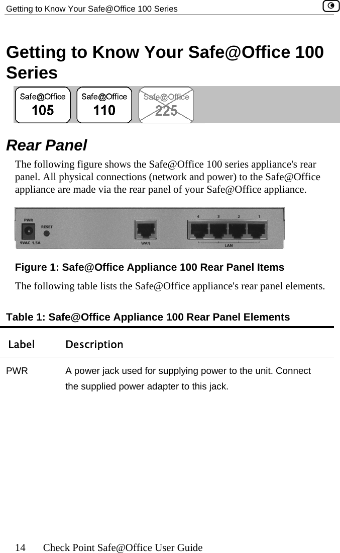 Getting to Know Your Safe@Office 100 Series    14  Check Point Safe@Office User Guide Getting to Know Your Safe@Office 100 Series  Rear Panel The following figure shows the Safe@Office 100 series appliance&apos;s rear panel. All physical connections (network and power) to the Safe@Office appliance are made via the rear panel of your Safe@Office appliance.  Figure 1: Safe@Office Appliance 100 Rear Panel Items The following table lists the Safe@Office appliance&apos;s rear panel elements. Table 1: Safe@Office Appliance 100 Rear Panel Elements Label Description PWR  A power jack used for supplying power to the unit. Connect the supplied power adapter to this jack.  