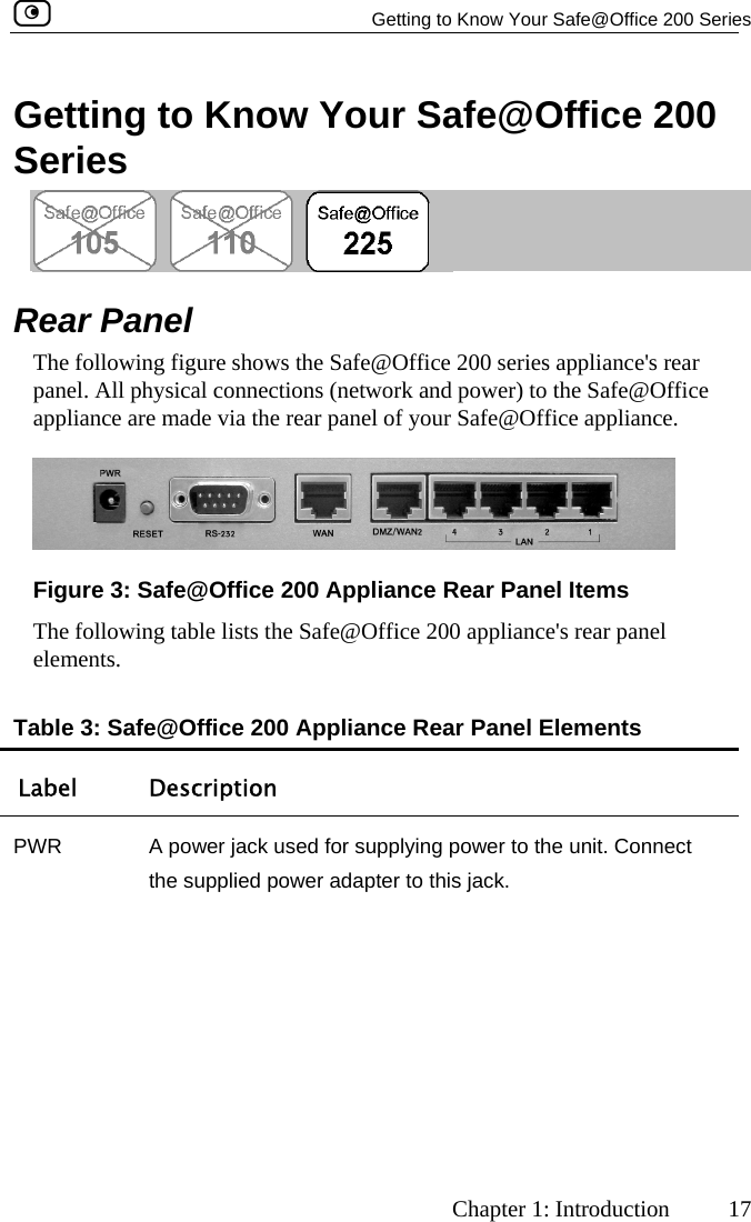   Getting to Know Your Safe@Office 200 Series     Chapter 1: Introduction 17 Getting to Know Your Safe@Office 200 Series  Rear Panel The following figure shows the Safe@Office 200 series appliance&apos;s rear panel. All physical connections (network and power) to the Safe@Office appliance are made via the rear panel of your Safe@Office appliance.  Figure 3: Safe@Office 200 Appliance Rear Panel Items The following table lists the Safe@Office 200 appliance&apos;s rear panel : Saf  Appliance Rear Panel Elements elements. Table 3 e@Office 200Label Description PWR  A power jack used for supplying power to the unit. Connect the supplied power adapter to this jack.  