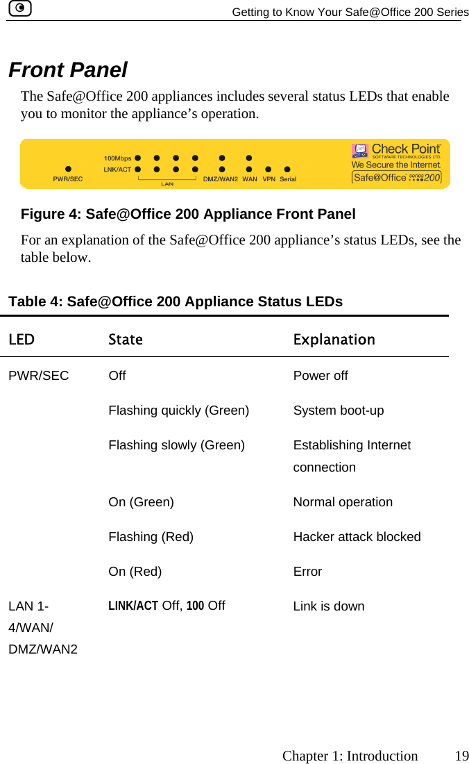   Getting to Know Your Safe@Office 200 Series     Chapter 1: Introduction 19 Front Panel The Safe@Office 200 appliances includes several status LEDs that enable you to monitor the appliance’s operation.   Figure 4: Safe@Office 200 Appliance Front Panel For an explanation of the Safe@Office 200 appliance’s status LEDs, see the  4: Safe@  200 Appliance Statue  on table below.  Table Office s LEDs LED Stat ExplanatiPWR/SEC Off  Power off  Flashing quickly (Green)  System boot-up Establishing Flashing slowly (Green)   Internet ed)  r attack blocked MZ/WAN2 LINK/ACT Off, 100 Off  Link is down connection  On (Green)  Normal operation  Flashing (R Hacke LAN 1-4/WAN/ On (Red)  Error D 