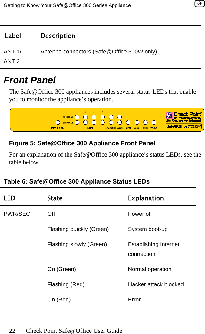 Getting to Know Your Safe@Office 300 Series Appliance    22  Check Point Safe@Office User Guide Label Description AANTfice 300W only) NT 1/  Antenna connectors (Safe@Of 2   Fr the appliance’s operation.  ront Panel The Safe@Office 300 appliances includes several status LEDs that enable you to monito Figure 5: Sa ffice 300 Appliance FrFor an explanation of the Safe@Office 300 appliance’s status LEDs, see the table below. Table 6: Safe@OED fe@O ont Panel  ffice 300 Appliance Status LEDs L State  Explanation PWR/SEC Off  Power off  Flashing quickly (Green)   boot-up  n)  nternet connection On (Green)  Normal operation  On (Red)   SystemFlashing slowly (Gree Establishing I  Flashing (Red)  Hacker attack blocked Error 