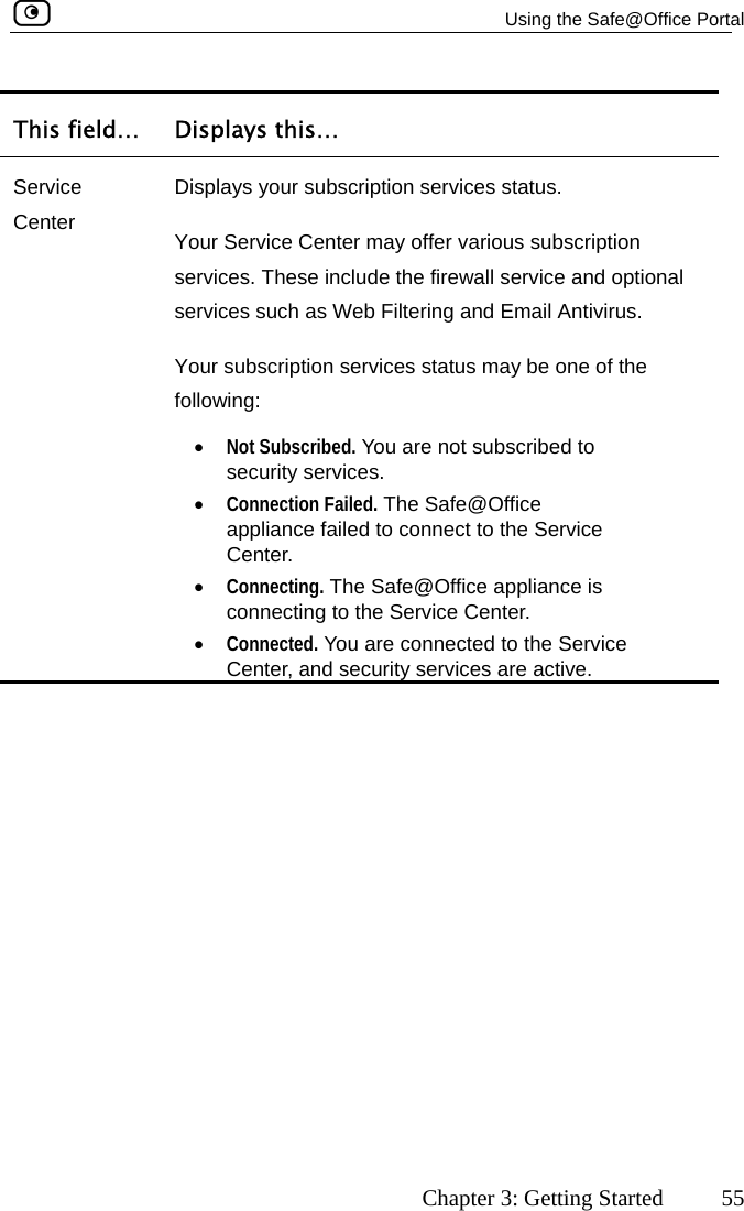   Using the Safe@Office Portal      Chapter 3: Getting Started  55 This lays this…  field…  DispService Center DiYour Service Center may offer vaservices. These include the firewaus may be one of the Center, and security services are active. splays your subscription services status.  rious subscription ll service and optional services such as Web Filtering and Email Antivirus.  Your subscription services statfollowing: •  Not Subscribed. You are not subscribed to security services. •  Connection Failed. The Safe@Office appliance failed to connect to the Service Center. •  Connecting. The Safe@Office appliance is connecting to the Service Center. •  Connected. You are connected to the Service  