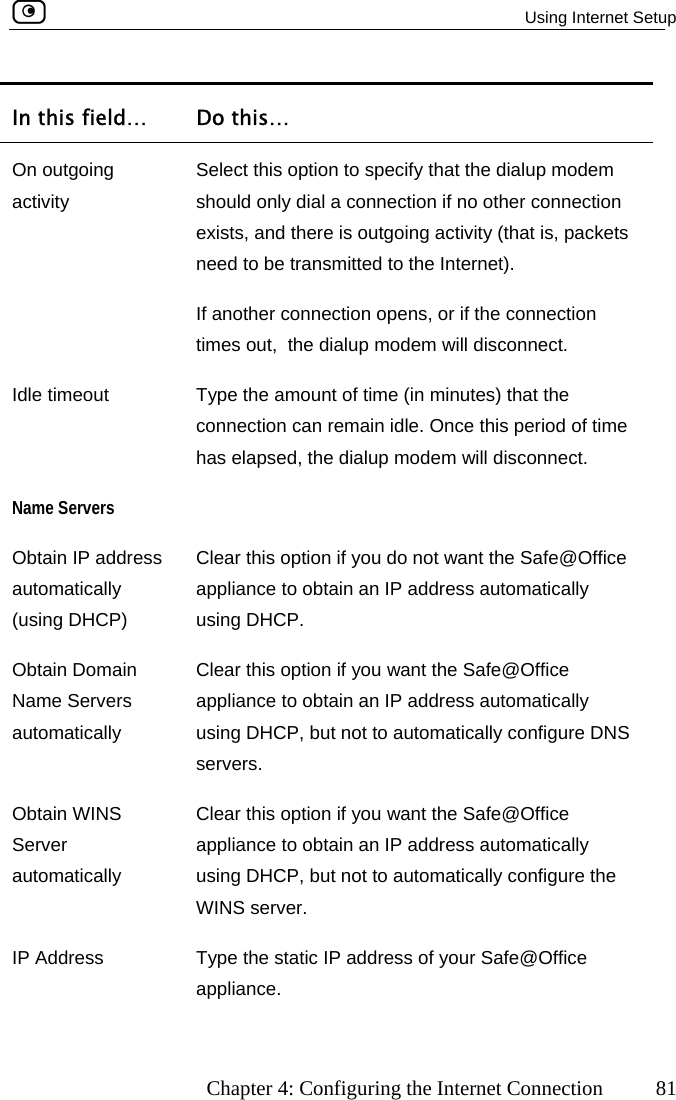   Using Internet Setup      Chapter 4: Configuring the Internet Connection  81 In this field…  Do this… On outgoing activity Select this option to specify that the dialup modem should only dial a connection if no other connection exists, and there is outgo g activity (that is, packets If another connection opens, or if the connection  will disconnect. inneed to be transmitted to the Internet). times out,  the dialup modemId e  can remain idle. Once this period of time Nautomatically HCP) n if you do not want the Safe@Office appliance to obtain an IP address automatically omain ers ally fe@Office Obtain WINS Server automatically you want the Safe@Office btain an IP address automatically using DHCP, but not to automatically configure the  address of your Safe@Office appliance. le timeout  Type the amount of time (in minutes) that thconnectionhas elapsed, the dialup modem will disconnect. ame Servers  Obtain IP address  Clear this optio(using D using DHCP. Obtain DName ServautomaticClear this option if you want the Saappliance to obtain an IP address automatically using DHCP, but not to automatically configure DNS servers. Clear this option if appliance to oWINS server.IP Address  Type the static IP  