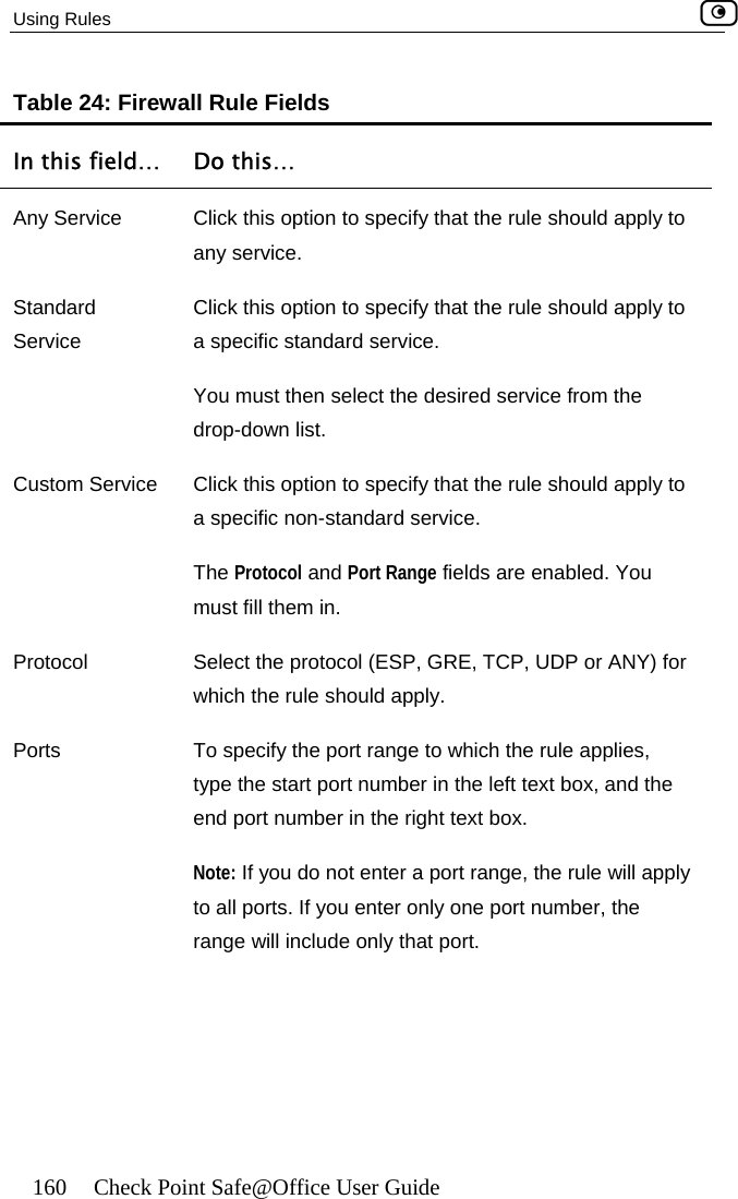 Using Rules    160  Check Point Safe@Office User Guide TablIn the 24: Firewall Rule Fields is field…  Do this… Any Serve. ice  Click this option to specify that the rule should apply to any servicStand dService  u must then select the desired service from the drop-down list. Custospecific non-standard service. abled. You Protocol  Select the protocol (ESP, GRE, TCP, UDP or ANY) for which the rule should apply. P To specify the port range to which the rule applies, type the start port number in the left text box, and the n the right text box. No t enter a port range, the rule will apply to all ports. If you enter only one port number, the raar   Click this option to specify that the rule should apply toa specific standard service. Yom Service  Click this option to specify that the rule should apply to a The Protocol and Port Range fields are enmust fill them in. orts end port number ite: If you do nonge will include only that port.  
