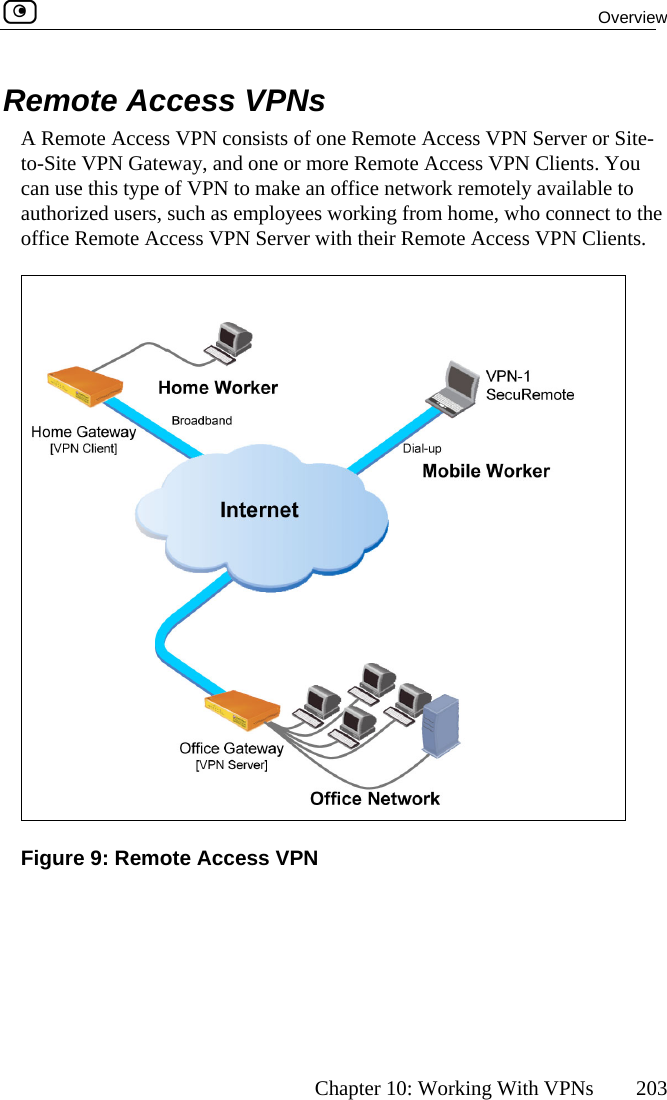  Overview      Chapter 10: Working With VPNs  203 can use this type of VPN to make an office network remotely available to authorized users, such as employees working from home, who connect to the office Remote Access VPN Server with their Remote Access VPN Clients. Remote Access VPNs A Remote Acce s of  PN Server oss VPN consist one Remote Access V r Site-to-Site VPN Gateway, and one or more Remote Access VPN Clients. You  Figure 9: Remote Access VPN  