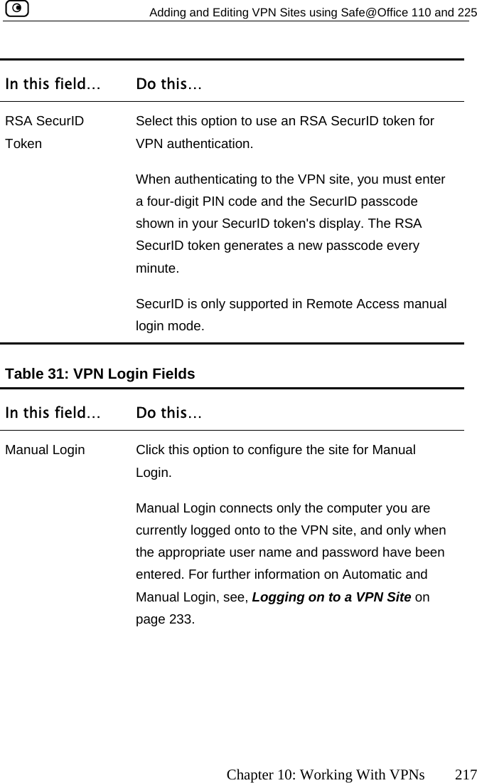   Adding and Editing VPN Sites using Safe@Office 110 and 225      Chapter 10: Working With VPNs  217 In this field…  Do this… RSA SecurID oken Select this option to use an RSA SecurID token for VPN authentication.  ter SecurID passcode SecurID is only supported in Remote Access manual login mode. TWhen authenticating to the VPN site, you must ena four-digit PIN code and the shown in your SecurID token&apos;s display. The RSA SecurID token generates a new passcode every minute.   Table 31: VPN Login Fields In this field…  Do this… Manual Login  Click this option to configure the site for Manual Login. Manual Login connects only the computer you are en e been Manual Login, see, Logging on to a VPN Site on currently logged onto to the VPN site, and only whthe appropriate user name and password haventered. For further information on Automatic and page 233.  