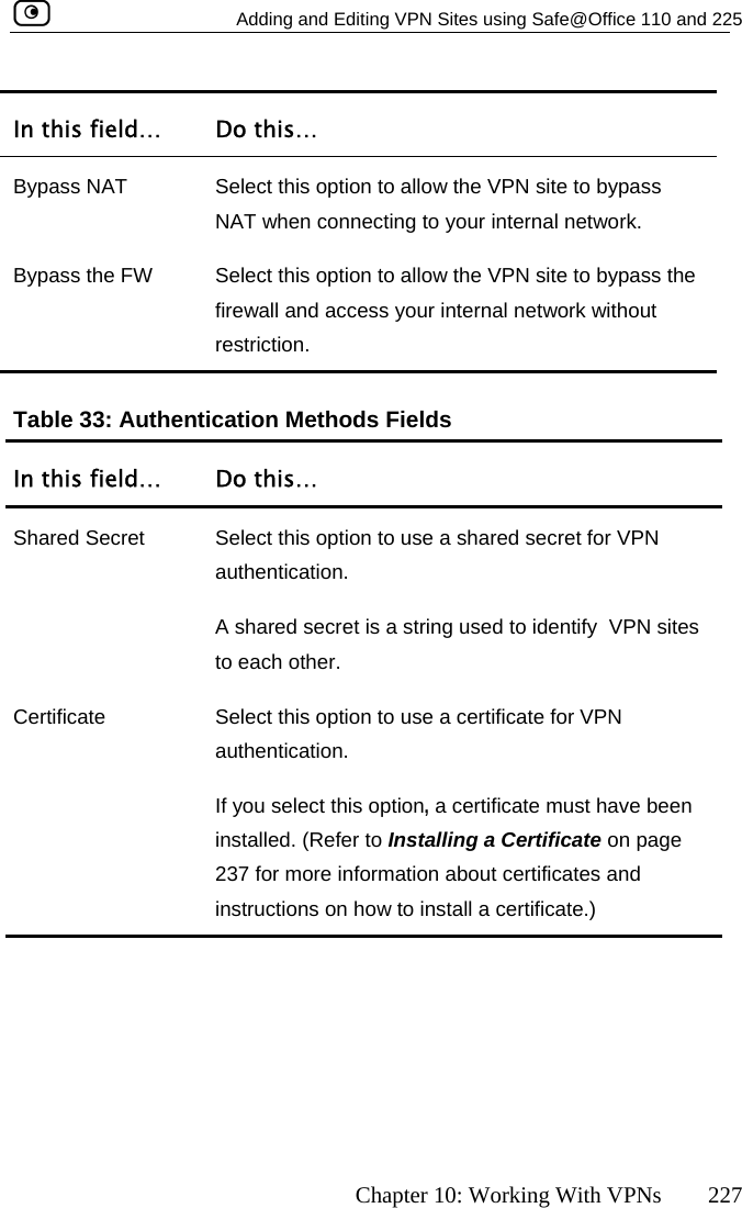   Adding and Editing VPN Sites using Safe@Office 110 and 225      Chapter 10: Working With VPNs  227 In t o this… his field…  DBypass NAT  Select this optionNAT when conne to allow the VPN site to bypass cting to your internal network. Bypass the FW  Select this option to allow the VPN site to bypass the firewall and access your internal network without restriction.   T ble I thisa 33: Authentication Methods Fields n   field…  Do this… Sharedauthentication. A shared secret is a string used to identify  VPN sites  Secret  Select this option to use a shared secret for VPN to each other. Con, a certificate must have been installed. (Refer to Installing a Certificate on page 237 for more information about certificates and instructions on how to install a certificate.) ertificate  Select this option to use a certificate for VPN authentication. If you select this opti   