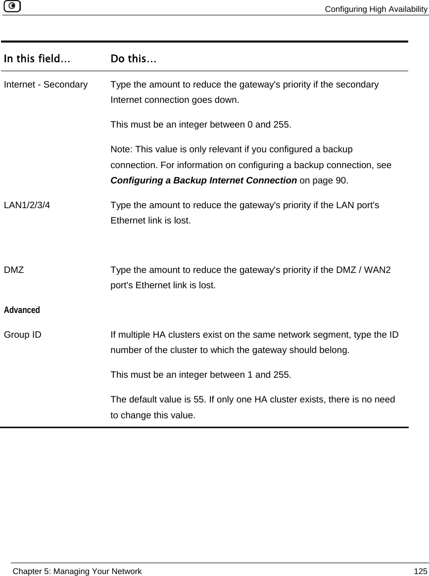  Configuring High Availability  Chapter 5: Managing Your Network  125  In this field…  Do this… Internet - Secondary  Type the amount to reduce the gateway&apos;s priority if the secondary Internet connection goes down. This must be an integer between 0 and 255. Note: This value is only relevant if you configured a backup connection. For information on configuring a backup connection, see Configuring a Backup Internet Connection on page 90. LAN1/2/3/4  Type the amount to reduce the gateway&apos;s priority if the LAN port&apos;s Ethernet link is lost.   DMZ  Type the amount to reduce the gateway&apos;s priority if the DMZ / WAN2 port&apos;s Ethernet link is lost. Advanced  Group ID  If multiple HA clusters exist on the same network segment, type the ID number of the cluster to which the gateway should belong.  This must be an integer between 1 and 255.  The default value is 55. If only one HA cluster exists, there is no need to change this value.   